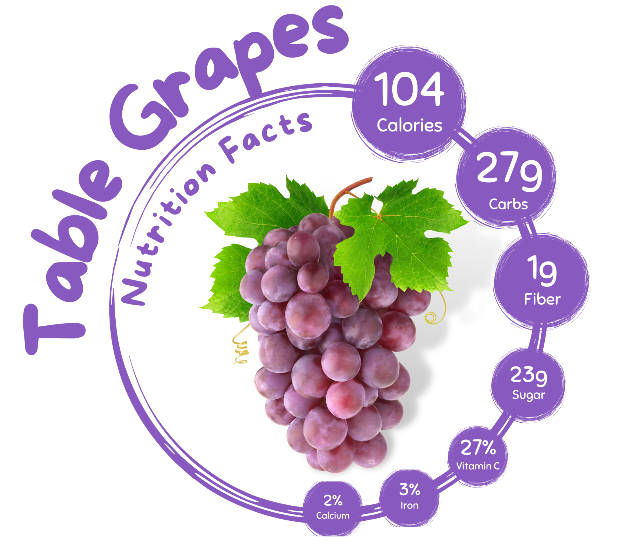 Table Grapes Expo Fresh